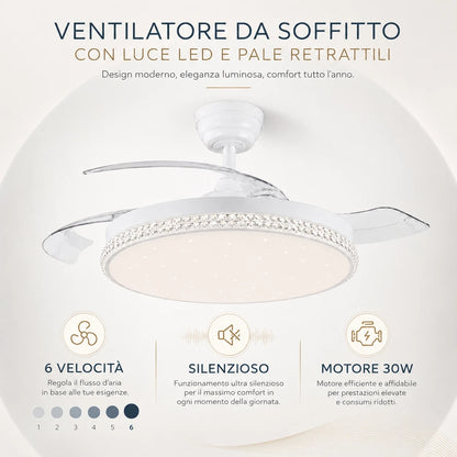Ventilatore LED da Soffitto 80W con Luce Effetto Stellato
